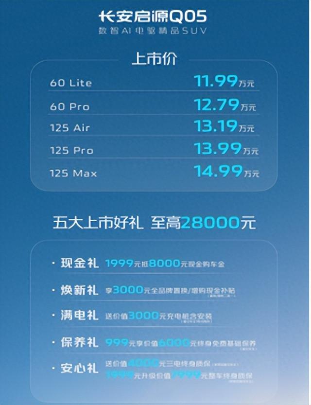 每公里不到1毛钱，长安启源Q05搭载数智AI电驱，打造能耗最优解