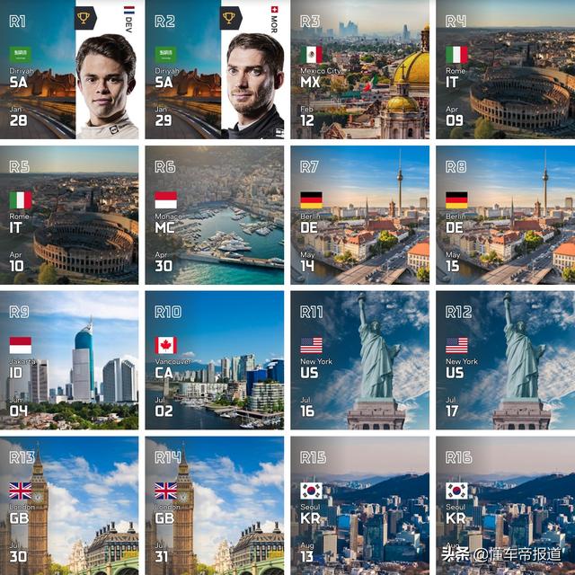 赛事｜四大国际汽联赛事看点十足 2022重要汽车赛事盘点