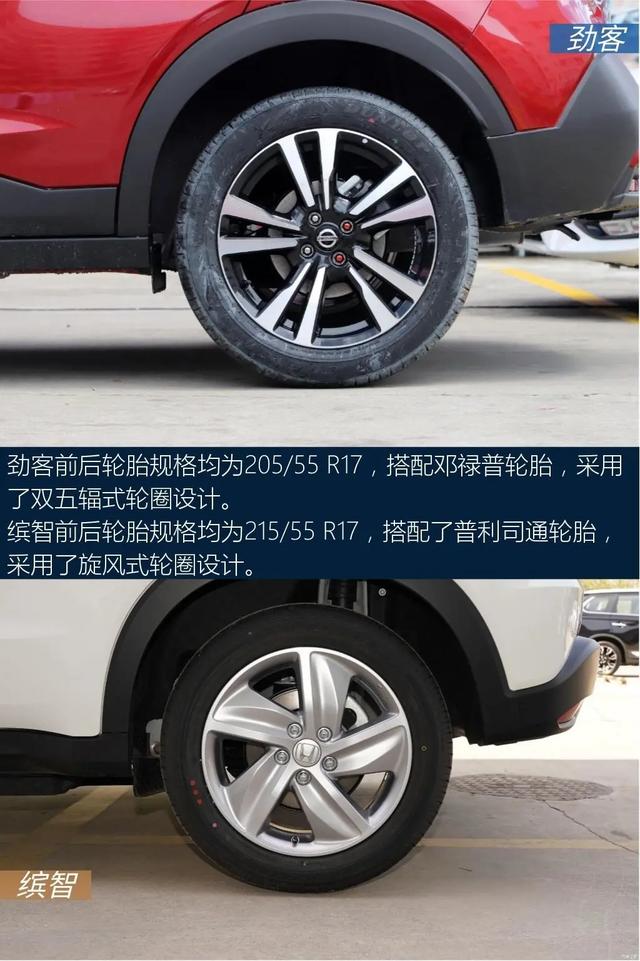 13万左右的日系SUV，劲客、缤智你选谁？