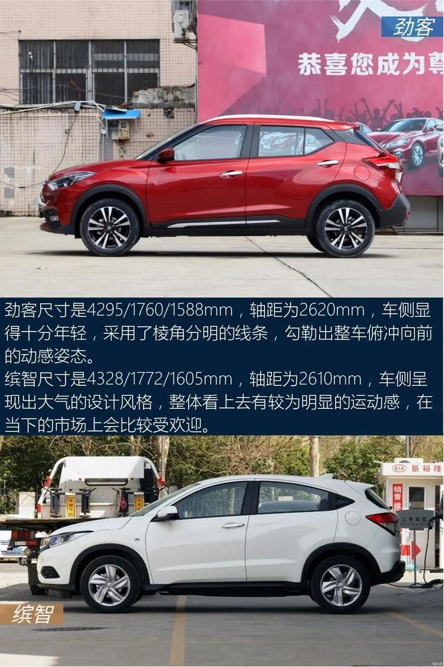 13万左右的日系SUV，劲客、缤智你选谁？