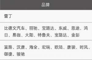 富路电动汽车价格表(丽驰、鸿日、雷丁的这3款老年代步车，续航150公里起，你选哪个？)