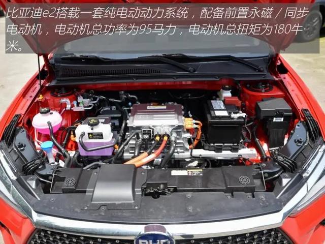 比亚迪e2：高颜值+好停车+成本低，起售不到9万的国货精品在这