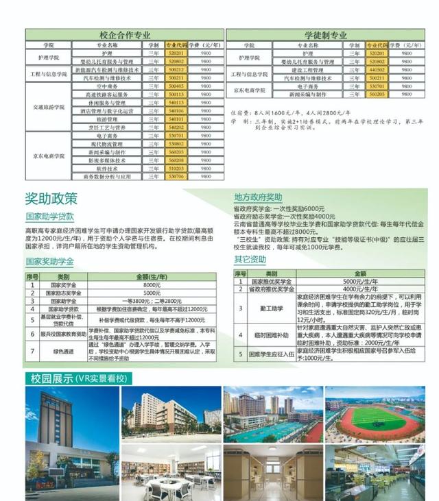 云南商务职业学院2023年招生简章