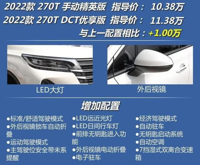 传祺GS4：265牛·米、百公里不到7个油，手握10万看看它