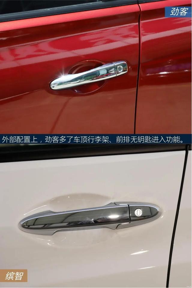 13万左右的日系SUV，劲客、缤智你选谁？