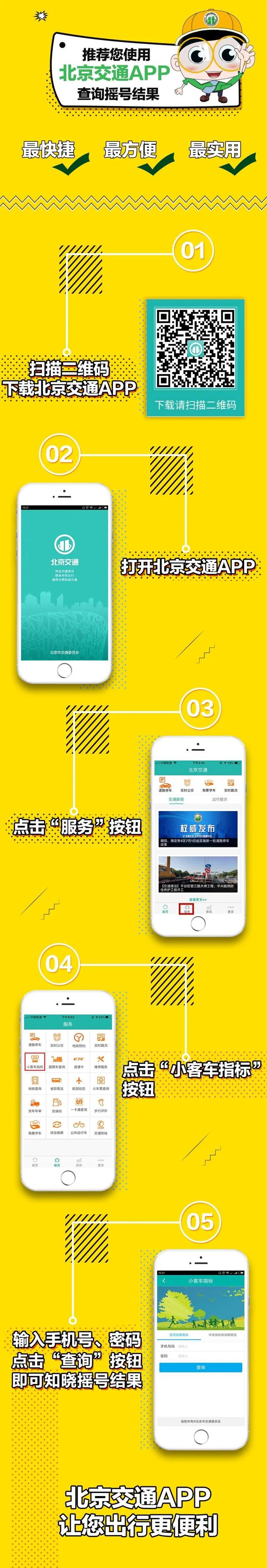 摇号是否中签 “北京交通”APP一查便知！