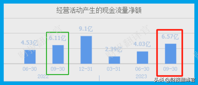 全球汽车零件100强,为华为汽车生产底盘,橡胶零件市占率全国第一