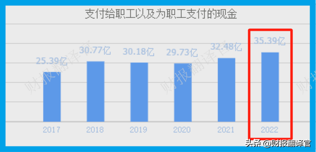 全球汽车零件100强,为华为汽车生产底盘,橡胶零件市占率全国第一