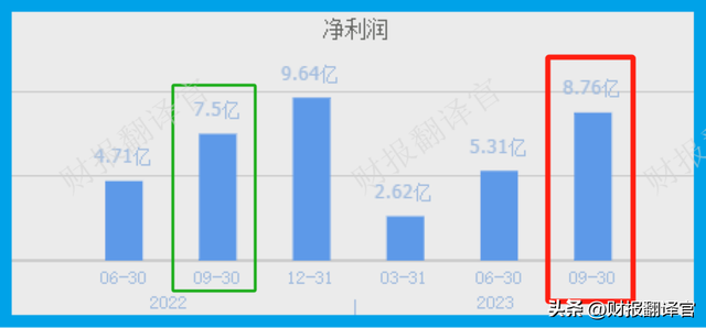 全球汽车零件100强,为华为汽车生产底盘,橡胶零件市占率全国第一