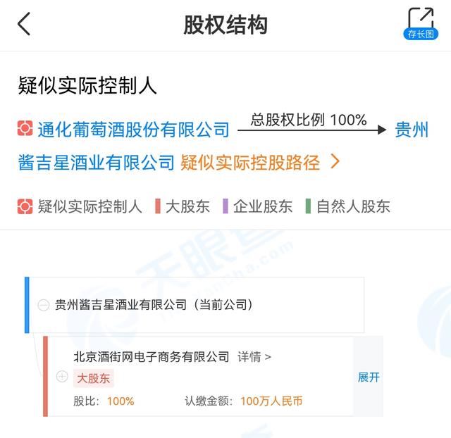 业绩依赖白酒电商，ST通葡亏损收窄背后的主业“窘境”