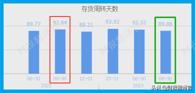 全球汽车零件100强,为华为汽车生产底盘,橡胶零件市占率全国第一