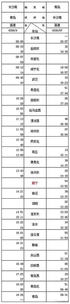 徐盐高铁班次曝光！可直达南京、上海、北京、武汉、重庆等城市