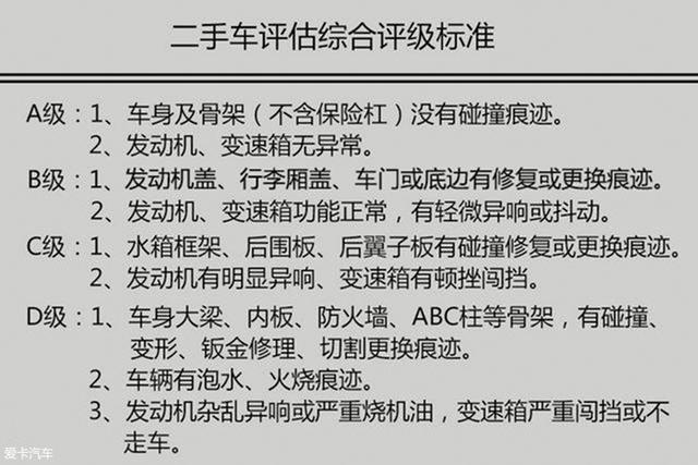 还在攒钱买新车？花2万块钱买辆二手荣威350是练手代步神器