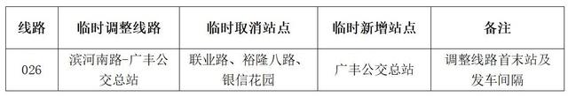 最新｜中山超20条公交线路暂停营运或调整