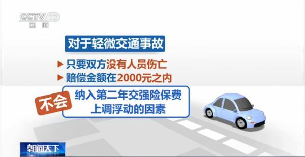 车险综合改革“满月”你的保费下降了吗？