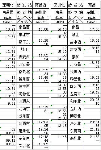 赣深高铁明日开通！时刻表来了