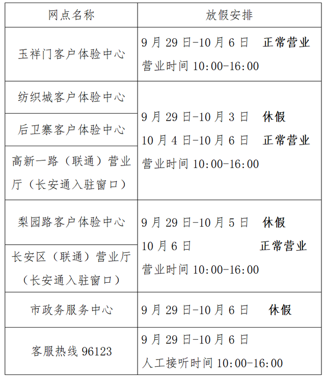 国庆假期，长安通客服营业时间有调整