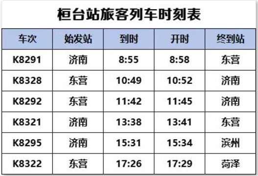 张东线桓台站恢复办理客运业务