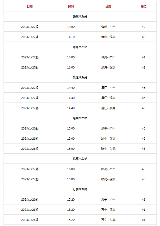 海南多市县新增省际快车班次，发班时间→