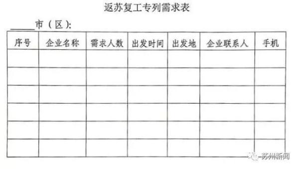 明起！苏州7个客运站恢复运营