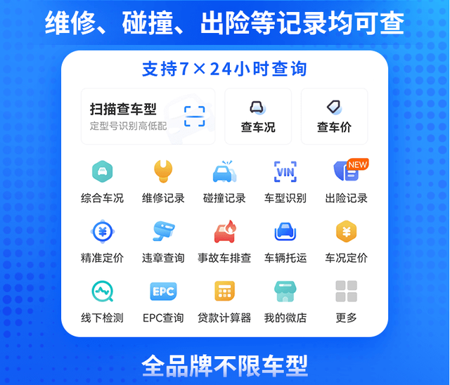 二手车估价在线查询怎么查？二手车估价计算器app哪个好？