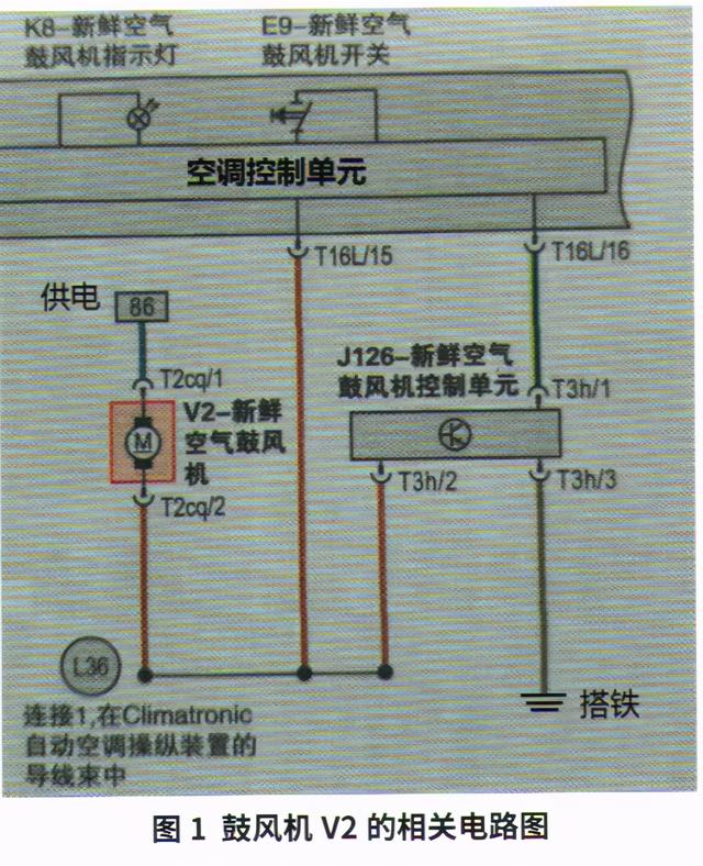 大众朗逸轿车鼓风机不工作故障检修