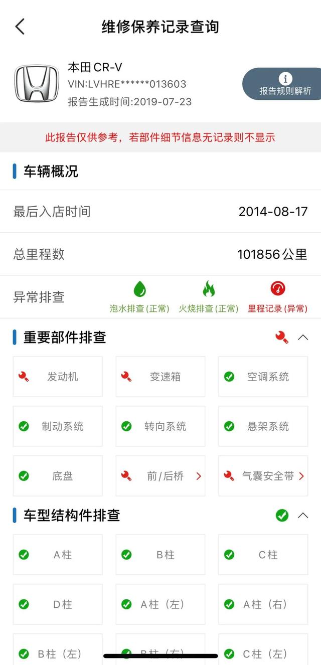 6大二手车APP使用攻略，隐藏的功能都在里面