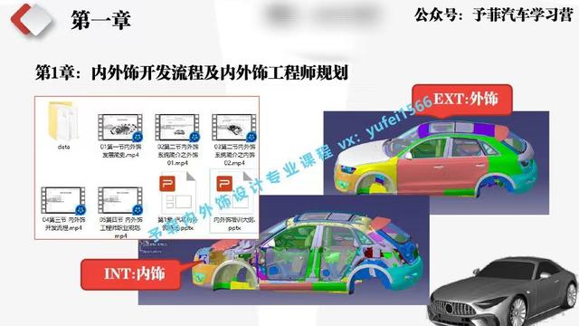 汽车外饰中英文名称大全-汽车内外饰基础知识分享