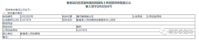 蕲春交通22年这么干丨资讯情报008期