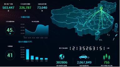 BEIJING汽车全系新能源车型“三电终身质保”打消用户后顾之忧