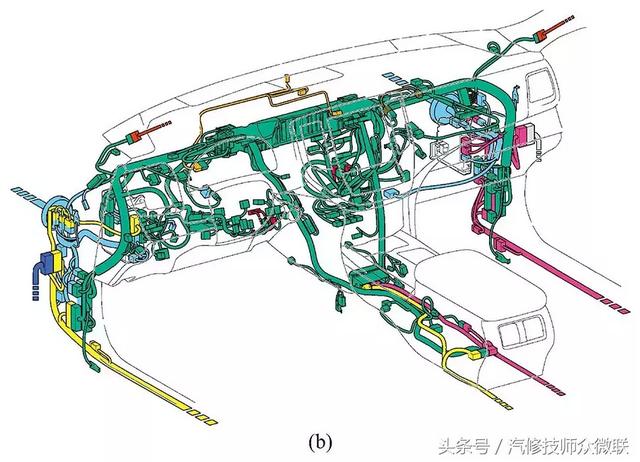 汽车电路图、原理框图、线束图、元器件布置图的识读技巧与要点