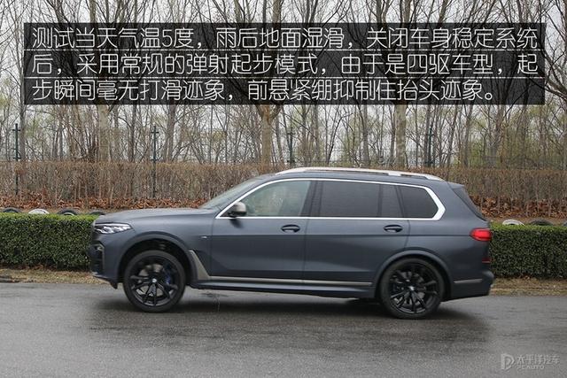 情理之中意料之外 测试宝马X7xDrive M50i