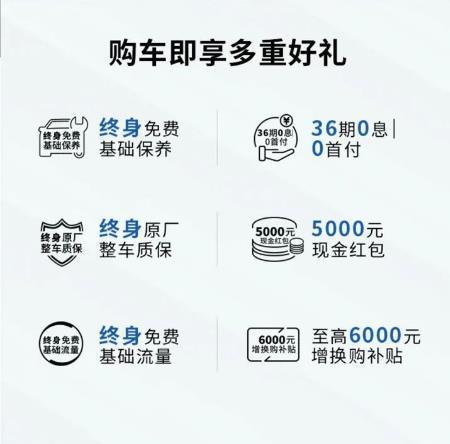 全新荣威RX5plus 3月钜惠豪礼火爆来袭