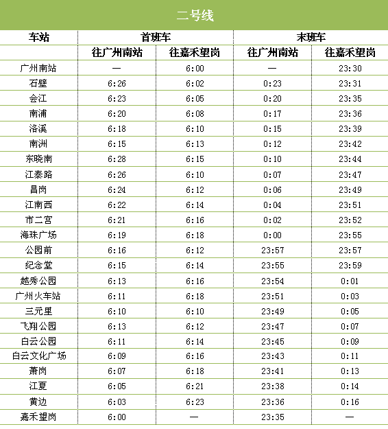 广佛线除夕夜将延长1.5小时服务！附各地铁线路首尾班车时刻表！