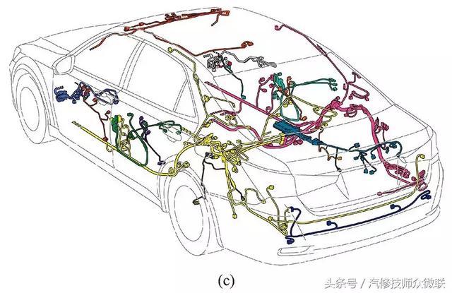 汽车电路图、原理框图、线束图、元器件布置图的识读技巧与要点