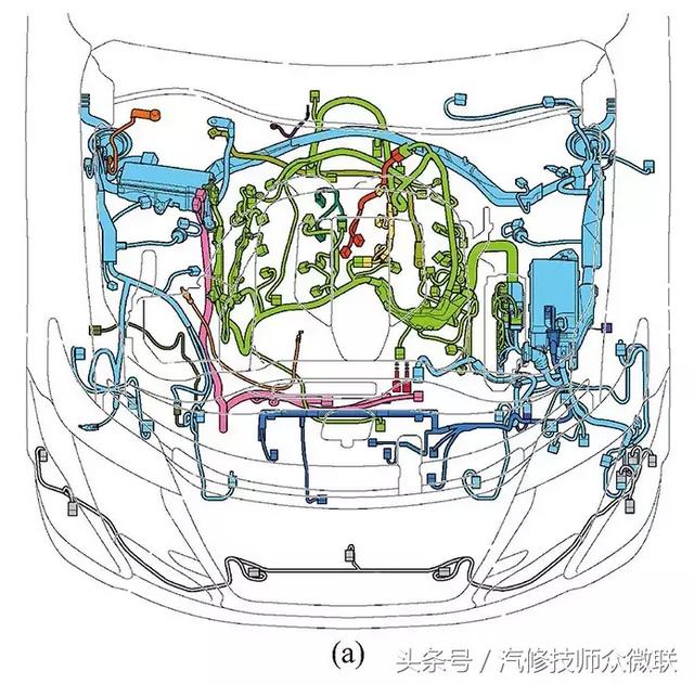 汽车电路图、原理框图、线束图、元器件布置图的识读技巧与要点