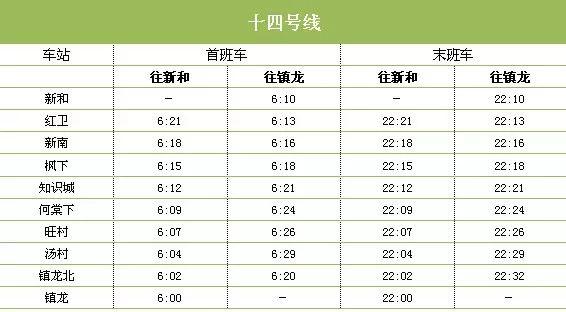 广佛线除夕夜将延长1.5小时服务！附各地铁线路首尾班车时刻表！