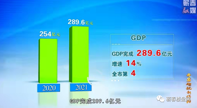 蕲春交通22年这么干丨资讯情报008期