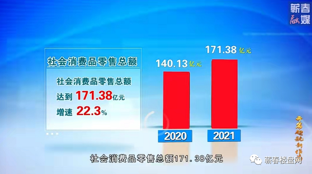 蕲春交通22年这么干丨资讯情报008期