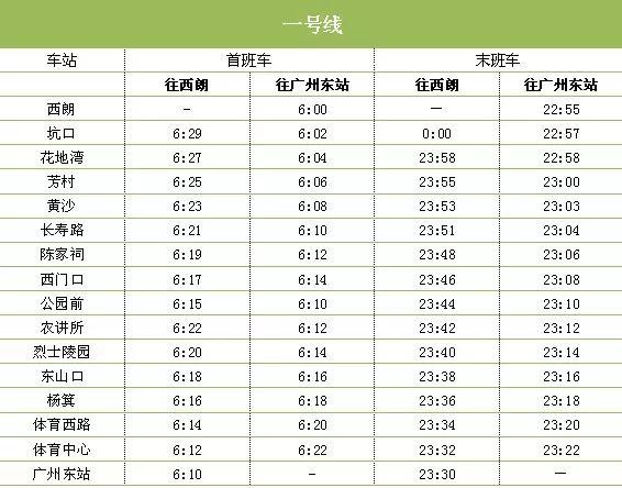 广佛线除夕夜将延长1.5小时服务！附各地铁线路首尾班车时刻表！