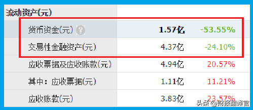 华为汽车新能源零件供应商,主营汽车传感器及配件,股价仅6元