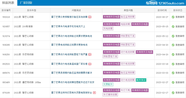 烧光200亿，创始人跑路！不差钱的土豪车企，牛皮都吹破了