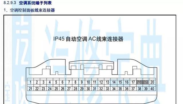 「科普」新能源汽车空调压缩机大揭秘，不看后悔