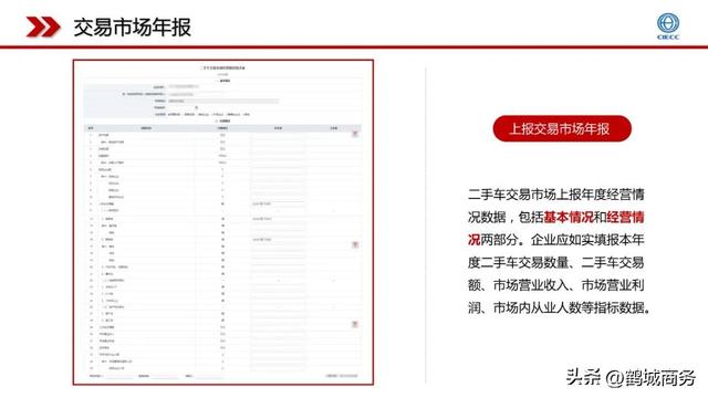 关于做好二手车交易市场及二手车经营主体备案工作的提示