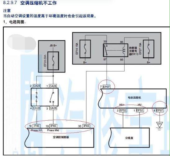 「科普」新能源汽车空调压缩机大揭秘，不看后悔