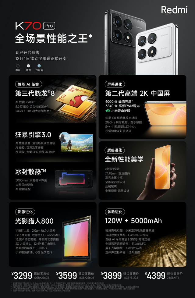 Redmi K70系列三杯齐发：1999元起，还有一款特殊定制版