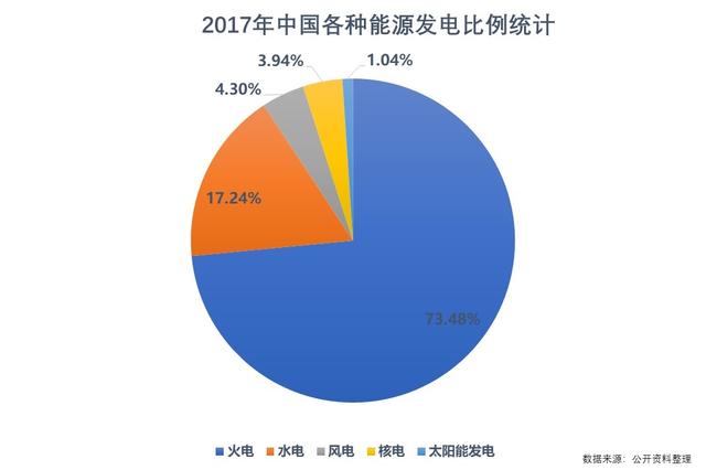 新能源汽车真的不污染？动力电池可能是最大污染源