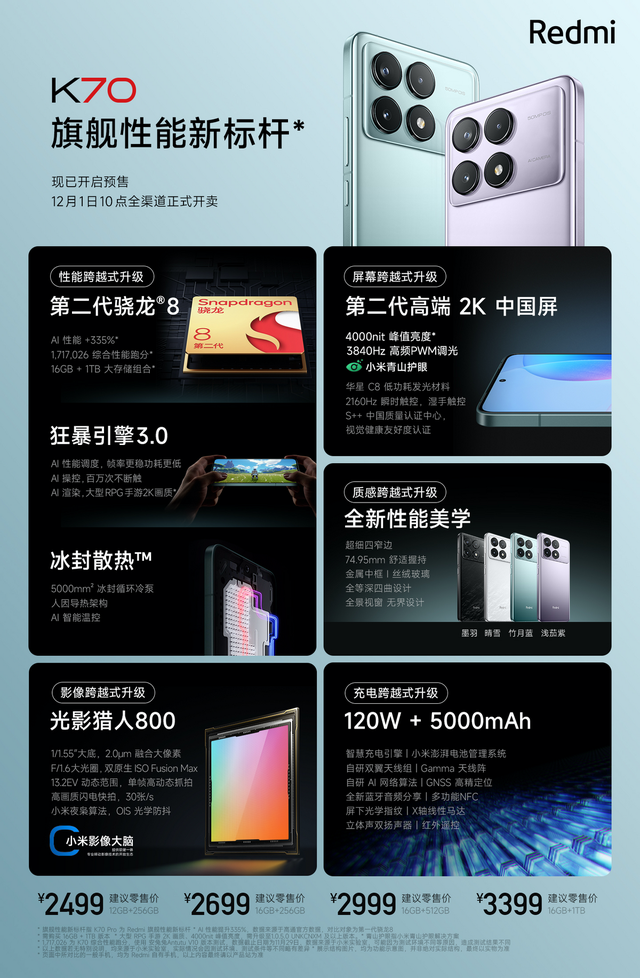 Redmi K70系列三杯齐发：1999元起，还有一款特殊定制版