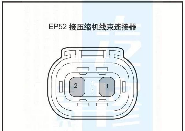 「科普」新能源汽车空调压缩机大揭秘，不看后悔