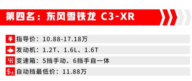 最便宜的8台自动挡合资SUV，好开、不贵、有面子！